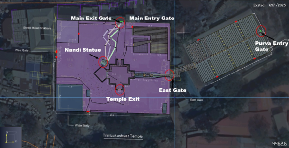 Trimbakeshwar Temple